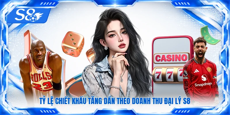 Tỷ lệ chiết khấu tăng dần theo doanh thu đại lý S8
